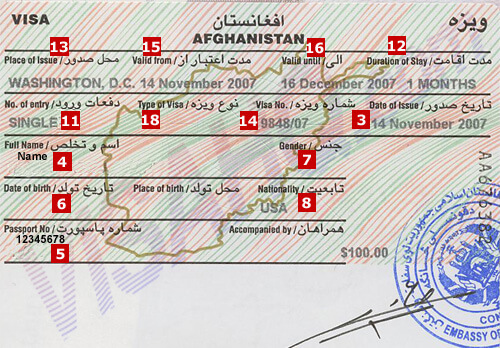 Afghanistan Visum