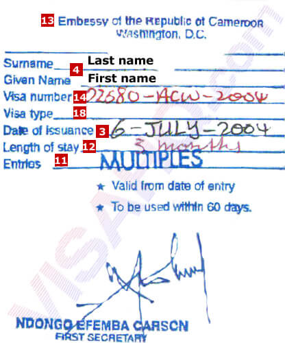 Kamerun Visum