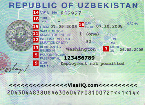 Visa Ouzbékistan
